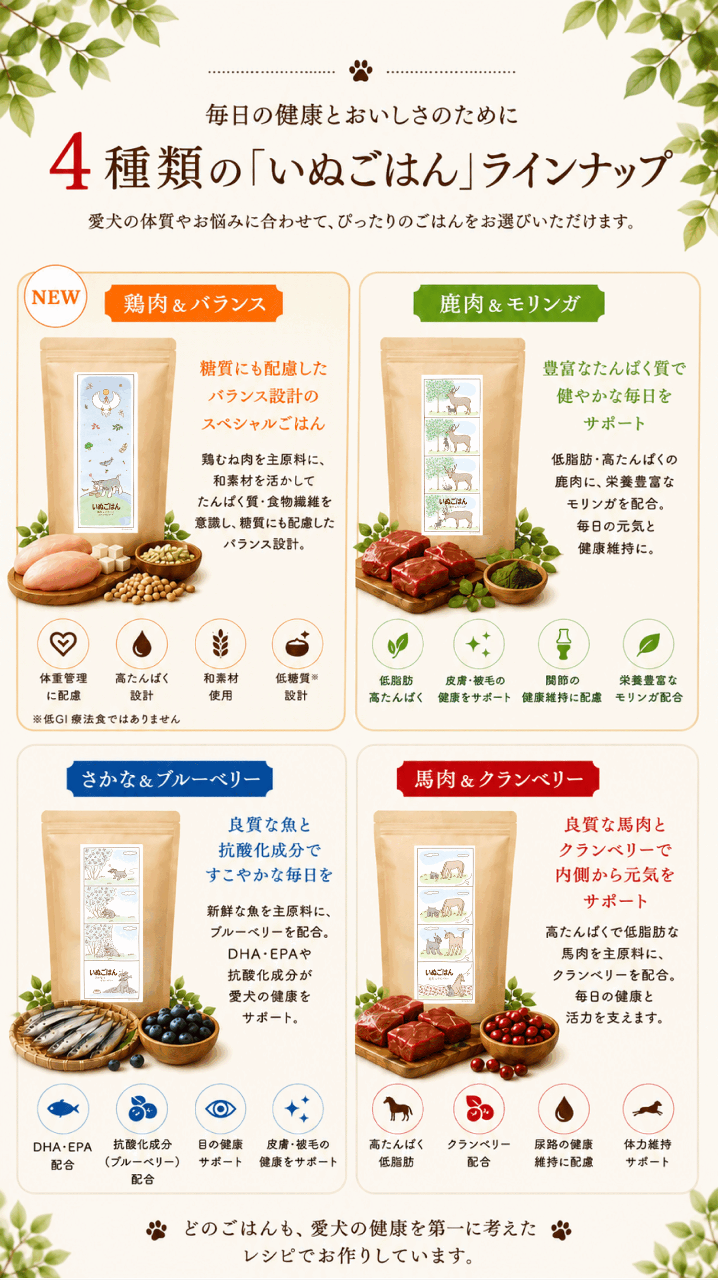 商品ラインナップ